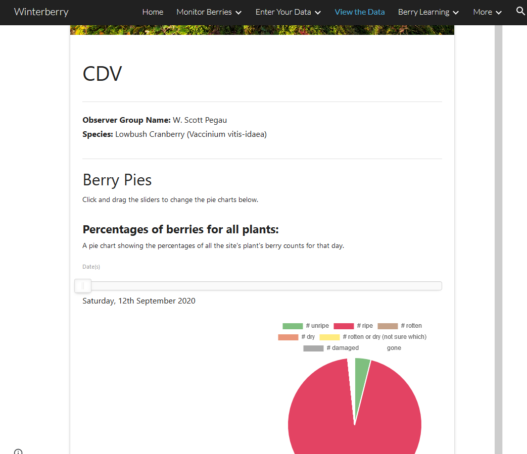 Winterberry Citizen Science Site View the Data graphs with slider